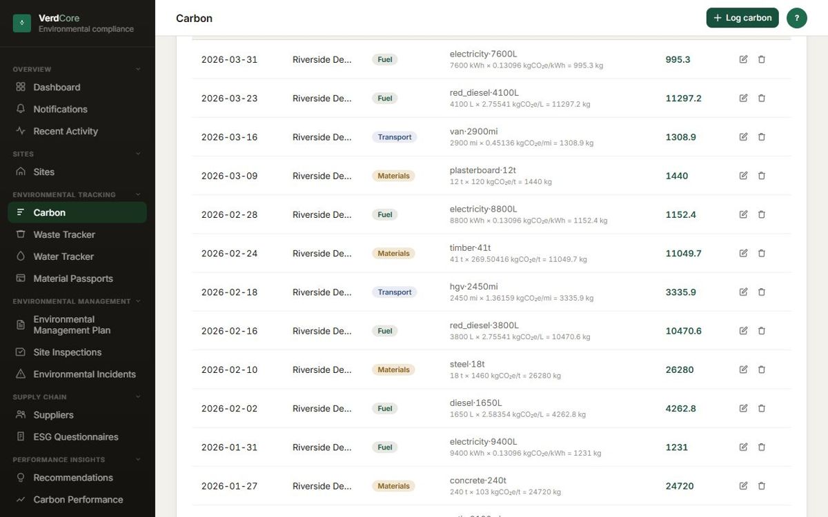 Carbon log — the carbon log: dated fuel, materials and transport entries for a sample site, each with its kgCO2e