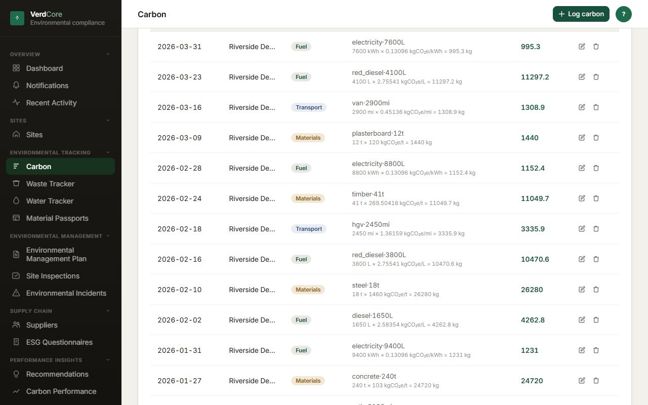 Carbon log — the carbon log: dated fuel, materials and transport entries for a sample site, each with its kgCO2e
